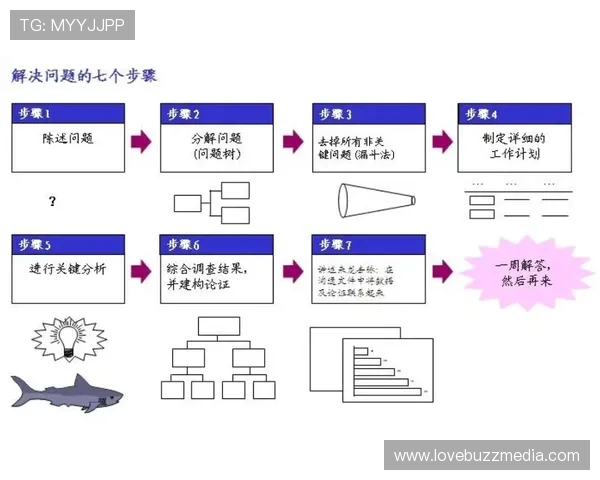 凯发体育官网平台登录常见故障排查与技术支持服务介绍