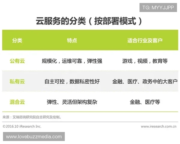 凯发MG电游充值与提现指南详解多种支付方式安全便捷的资金操作流程